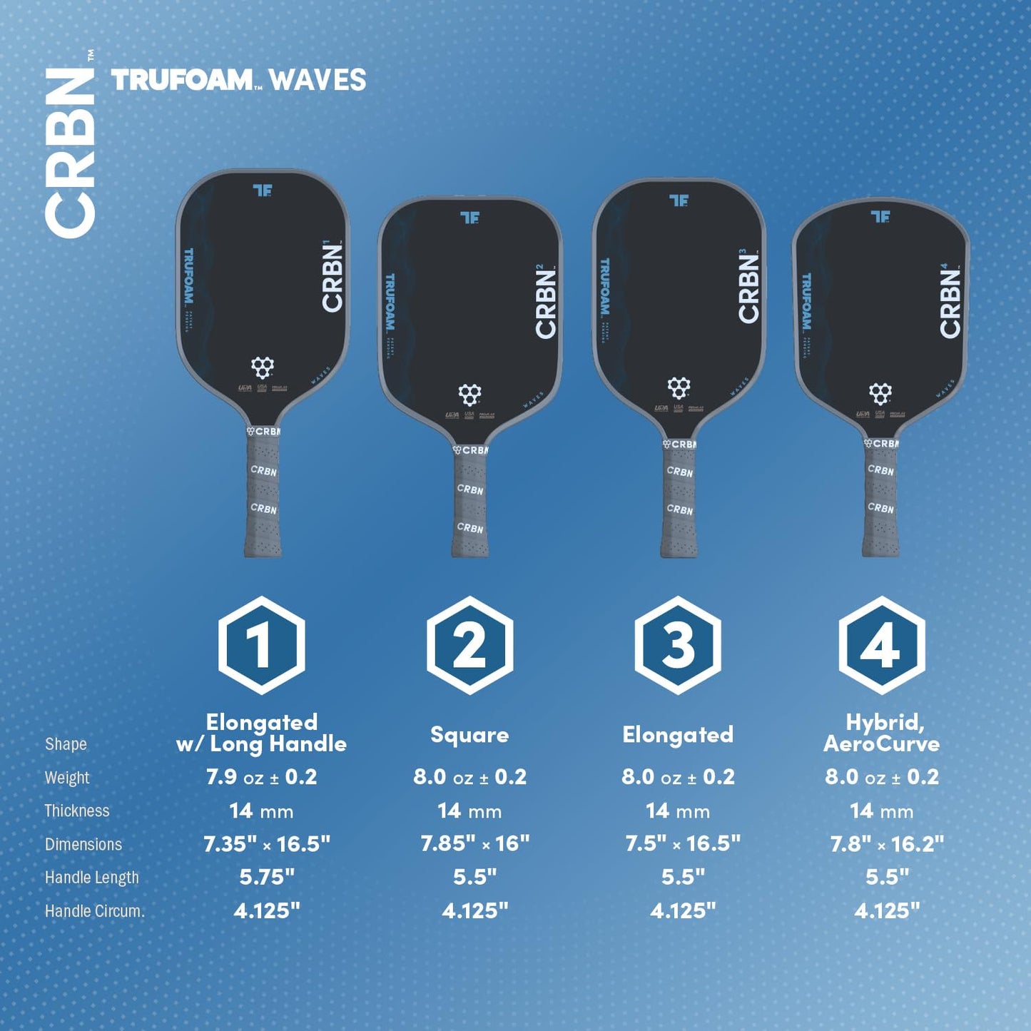 CRBN Pickleball - TruFoam Waves Paddle - Hybrid, Aerocurve - Carbon Fiber Pickleball Paddle - 100% Foam Core Designed for Maximum Power, 14mm