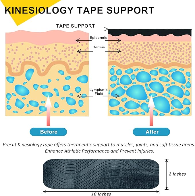 Pro Kinesiology Tape Precut Bulk, 115Ft Athletic Tape for Muscle Joint Support, 140 Strips for Knee Wrist Back Shoulder, Black