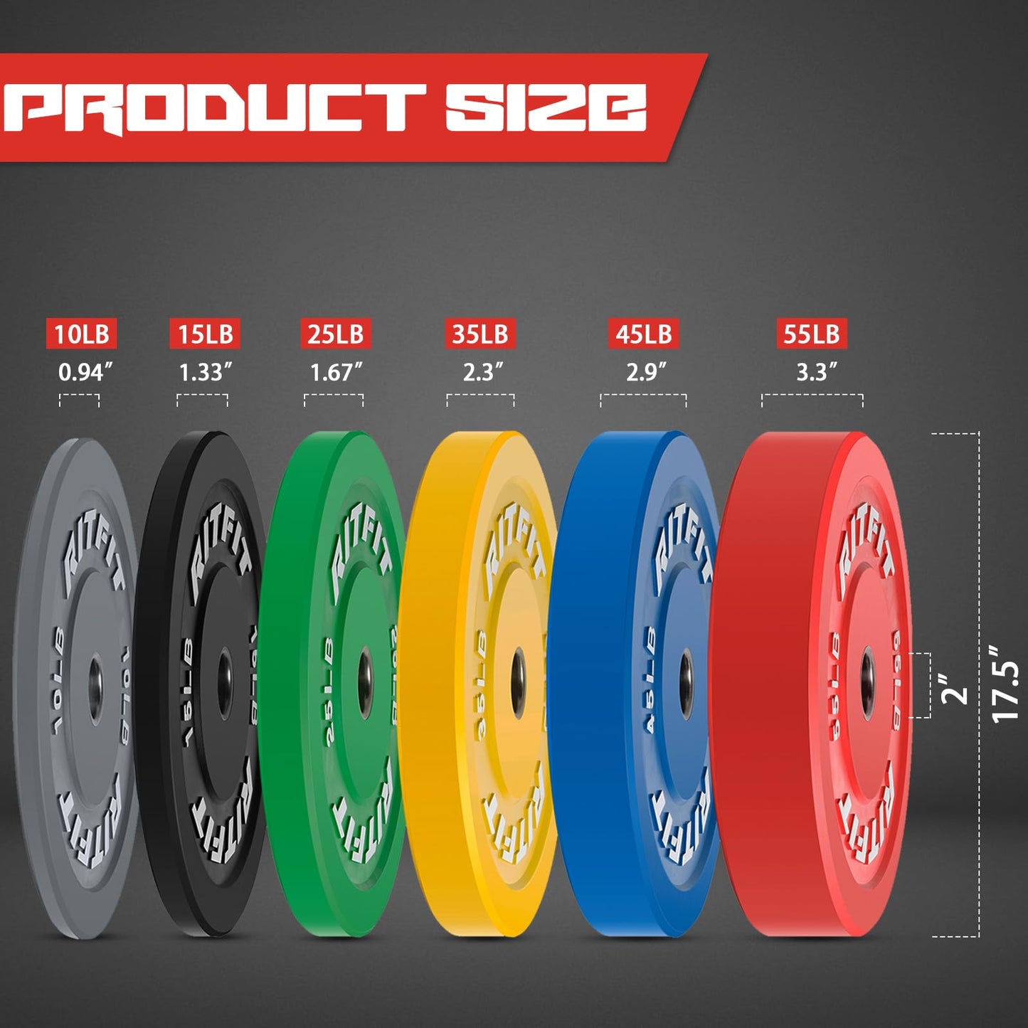 RitFit Color Coded Bumper Plate, Olympic Bumper Plate for Barbell, 2-Inch Bumper Weight Plates With Steel Insert, rubber weight plates for Strength Training in Home Gym, 140LB Set