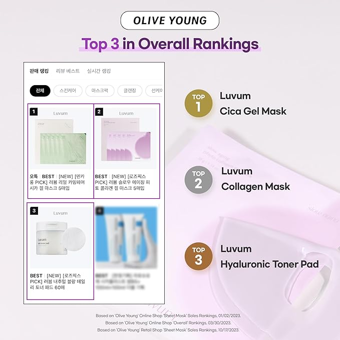 Slow Aging Phyto Collagen Gel Mask, Collagen, Overnight Hydrogel Mask, 4+1 Pack