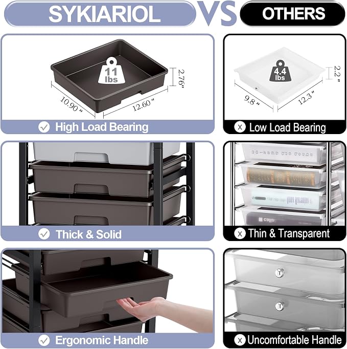 SYKIARIOL Rolling Cart with Drawers,10 Drawer Rolling Cart,Storage Cart,Utility Cart,Teacher Cart for Classroom Storage,Craft Cart with Wheels and Wooden Tabletop,Grey