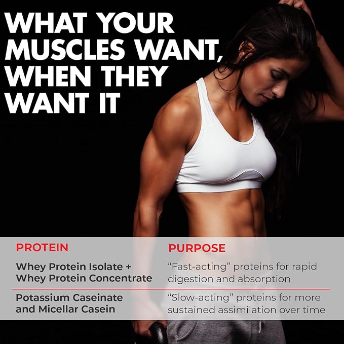 Max Muscle Maxpro Elite Whey Protein Powder | 30g Protein | 0g Sugar | 6.6g BCAAs | Micellar Casein Cold Filtered Whey Isolate Protein | Promotes Muscle Growth & Recovery (Strawberry Banana, 2lb)