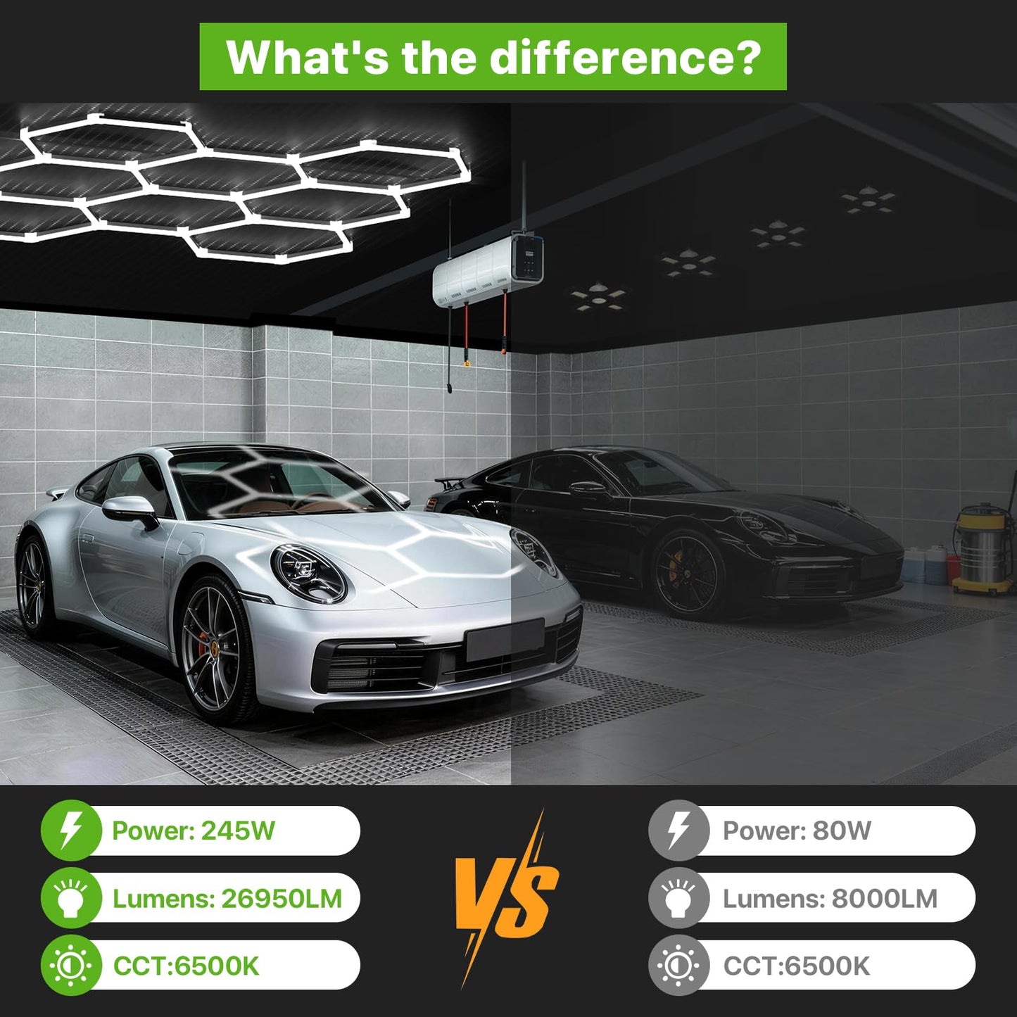 Glitgate Hexagon Led Lights 3 Level Dimmable, 245W 26950LM 8 Grid Hexagonal Shop Light, 6500K Daylight White Hex Lighting, Super Bright Garage Ceiling Lights for Gym, Basement, Workshop
