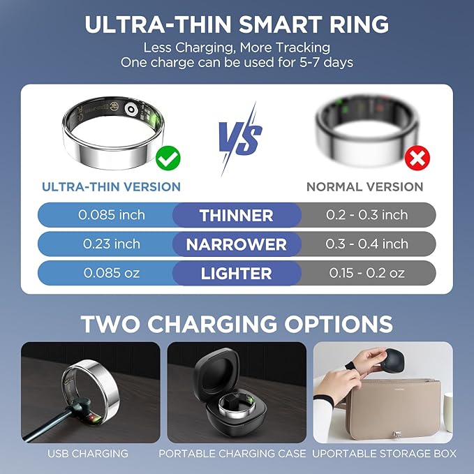Ultra-thin Sleep & Fitness Tracker, Smart Ring for Women Men, Activity Trackers Fitness Ring with 24/7 Heart Rate Monitor, Step Counter, Calorie Pedometer, No Subscription, for iOS Android (Black #9)
