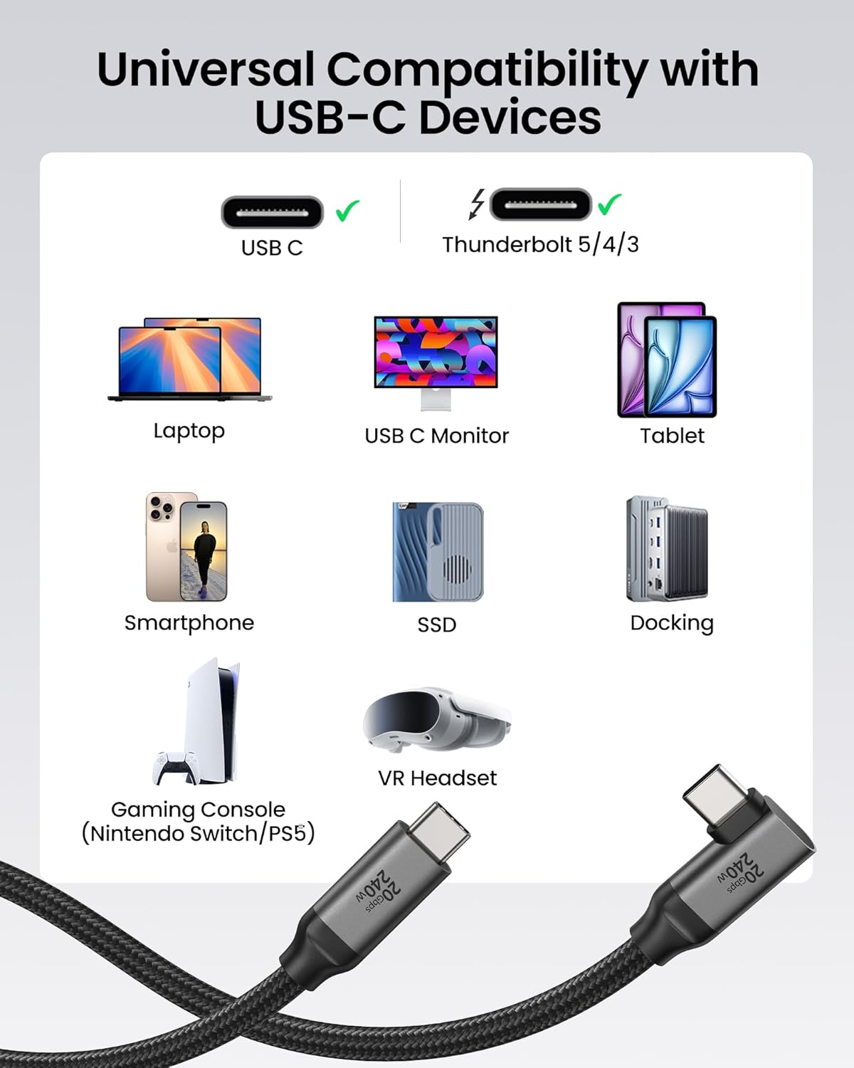 3.2 2x2 3.3FT, 20Gbps 90 5K/4K 60Hz 240W Silkland USB C Gen Cable Right Angle Degree High Speed Data Transfer, Type C