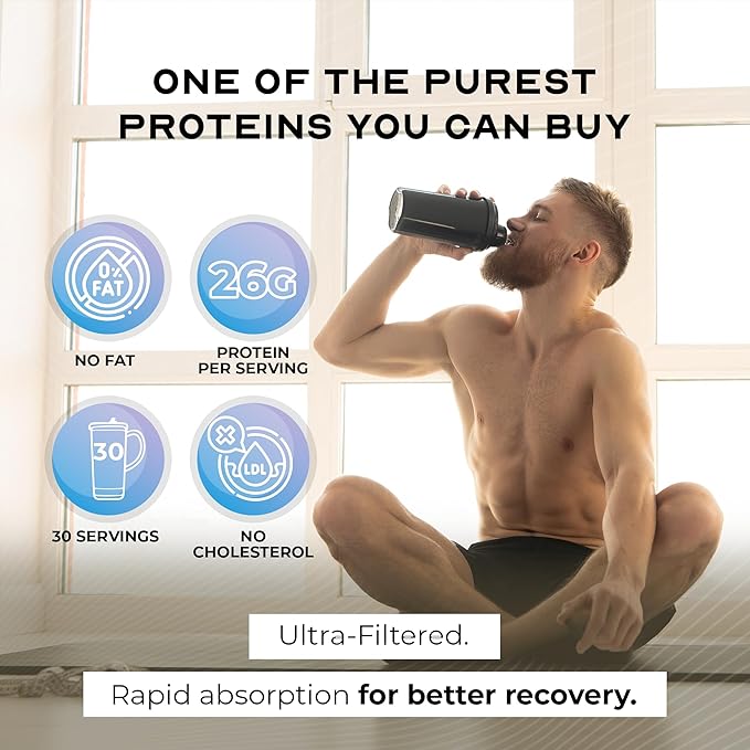 Muscle Feast Grass-Fed Whey Protein Isolate, All Natural Hormone Free Pasture Raised, Whey Isolate Protein Powder for Men and Women, Clean, Non-GMO & Gluten-Free Isolate Protein - Unflavored, 2lb