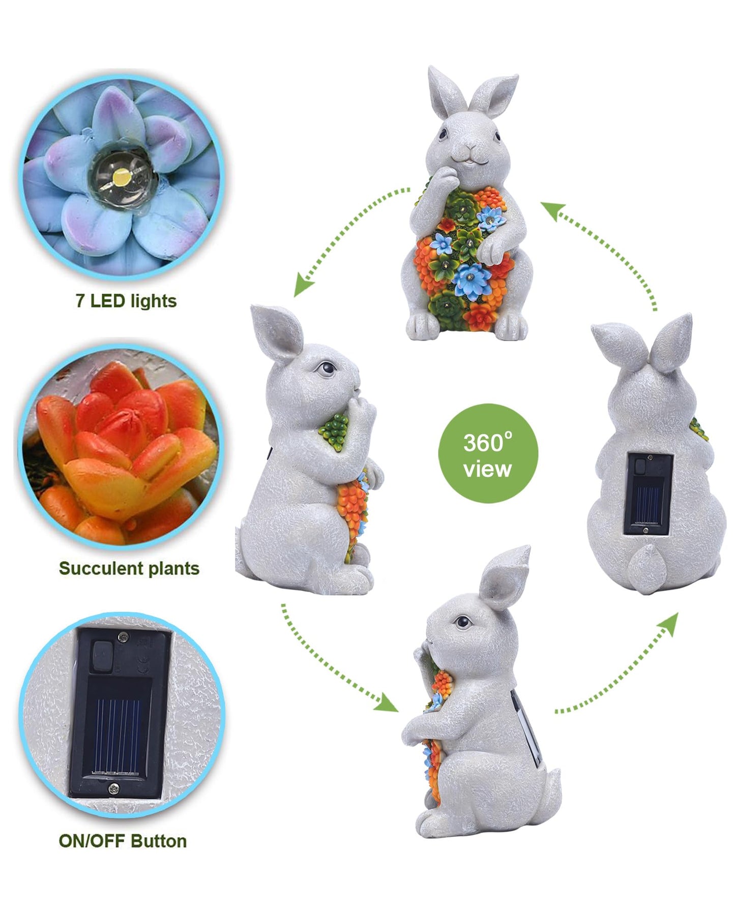 Nacome Solar Garden Outdoor Statues Bunny with Succulent and 7 LED Lights – Lawn Decor for Patio, Balcony, Yard Ornament for Mom Grandma Women