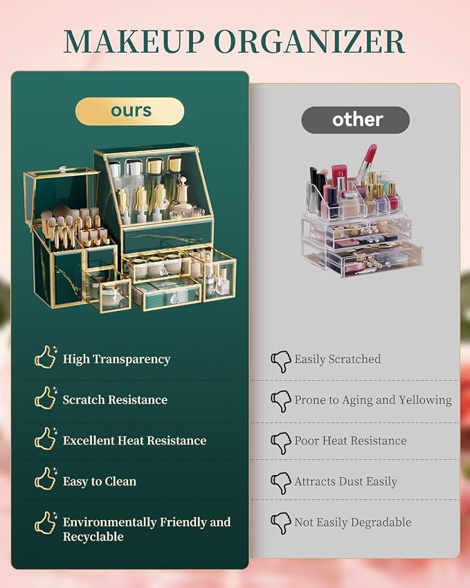 CoralHouse Vintage Green Glass Makeup Organizer with Lid, 3-Piece Vanity Organizer with Gold Frame, Cosmetic Display Case for Skincare, Perfume, Lipsticks, Brushes, Bathroom Countertop & Dresser
