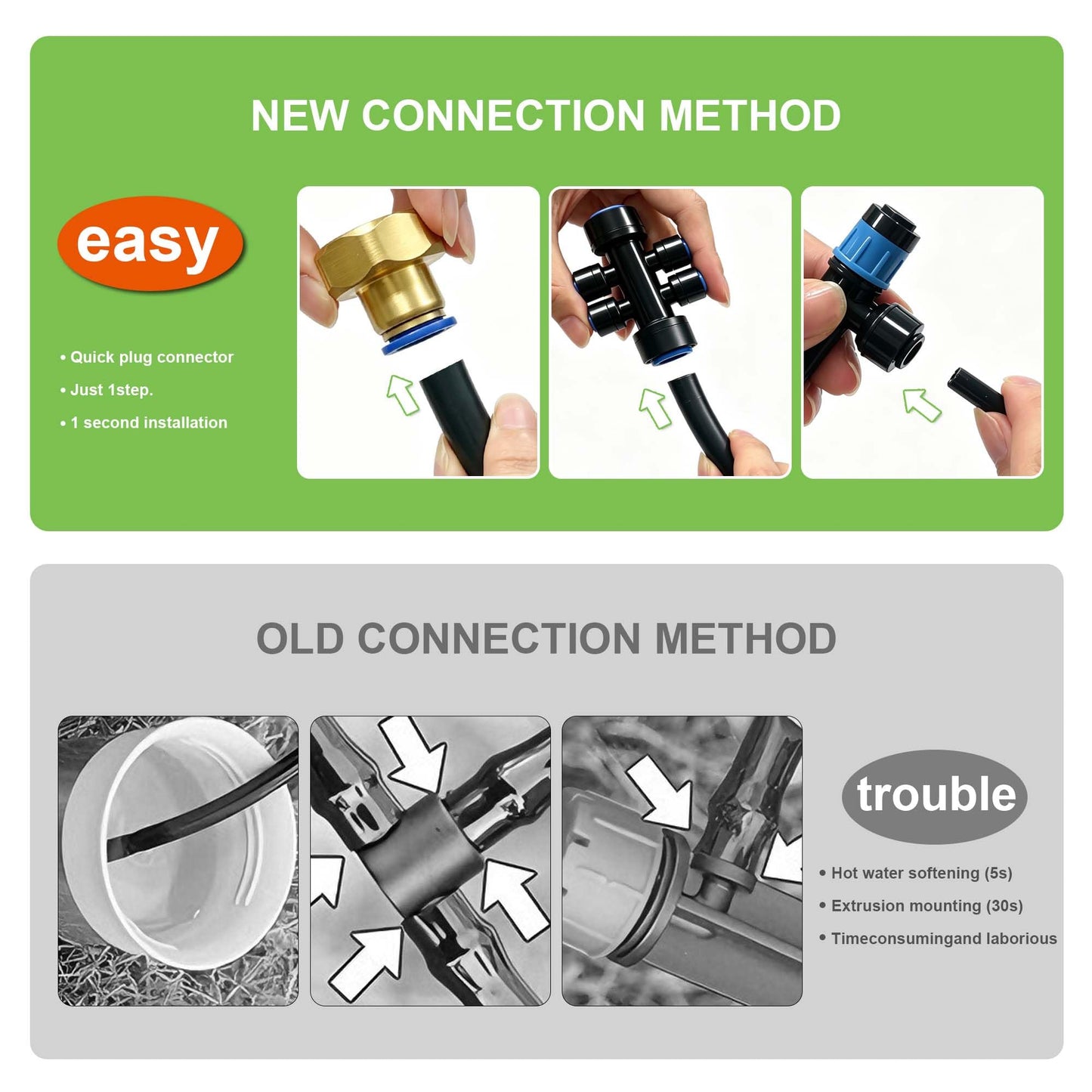Drip Irrigation System, 2026-Upgrade 33FT+197FT 1/4" Garden Watering Kit with Adjustable Red & Blue Emitters, 3/4" Brass Connector, DIY Kit for Garden, Greenhouse, Potted Plants & Raised Beds