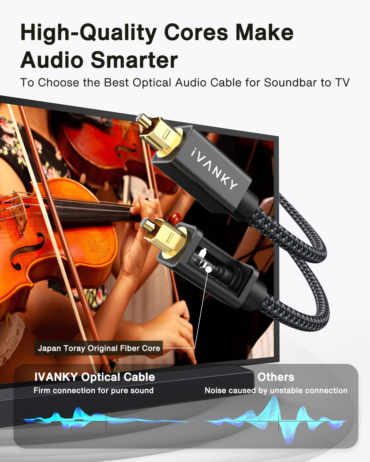 3.3ft/1M, 24K CL3 PS4, IVANKY Optical Audio Cable Nylon Braided, Gold-Plated, Slim Metal Case, Rated, S/PDIF Digital