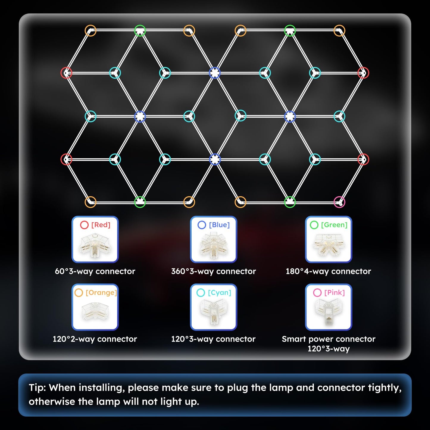 Gonengo Large Hexagonal Garage Light, 51 Pack Diamond LED Lights, Suitable for Garages, Retail Spaces, Basements, Auto Detailing Shops, etc., Includes Mounting Clamps