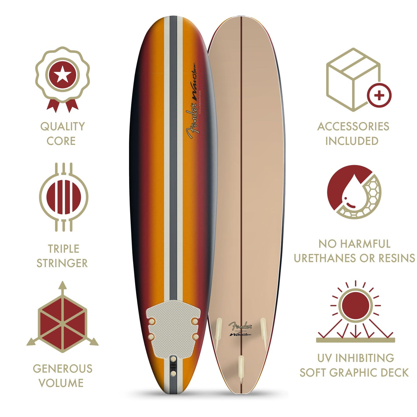 Fender x Wavestorm Collaboration 8ft Surfboard | Graphic top Deck with high Density Slick Bottom | for Kids and Adults | Foam Construction with Accessories | Leg Leash and Fin Set Included