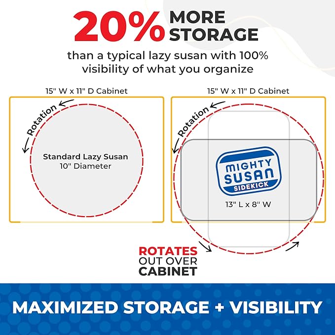 Mighty Susan Organizer for Cabinet Steel-Reinforced 1-Tier Rotating Kitchen Organizer – Rectangular Turntable for Kitchen Cabinets – Holds Up to 30 lbs with Non-Slip Mat for Refrigerator Storage
