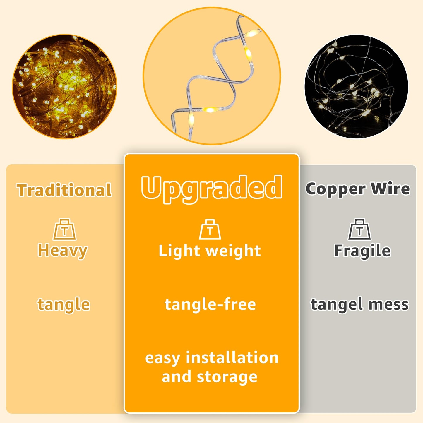 Ollny Curtain Lights 300LED 9.8ftx9.8ft, Connectable IP67 Waterproof Outdoor Curtain String Lights with Remote, Plug-in Untangle Fairy Lights with 8 Modes 3 Timers for Wall Backdrop Decor(Warm White)