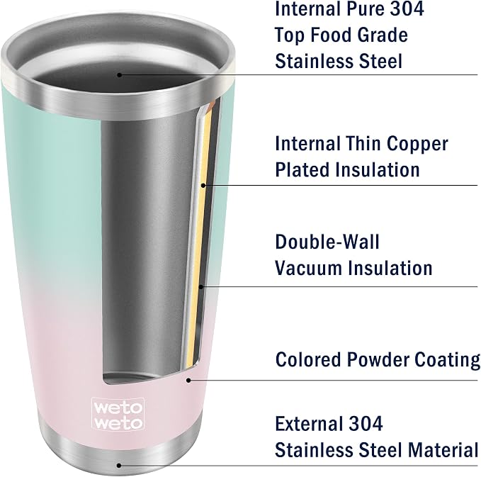 WETOWETO 20oz Insulated Stainless Steel Tumbler, Double Wall Vacuum Leak-proof Travel Coffee Mug, Powder Coated Water Cup (Green-Pink Gradient, 1 Pack)