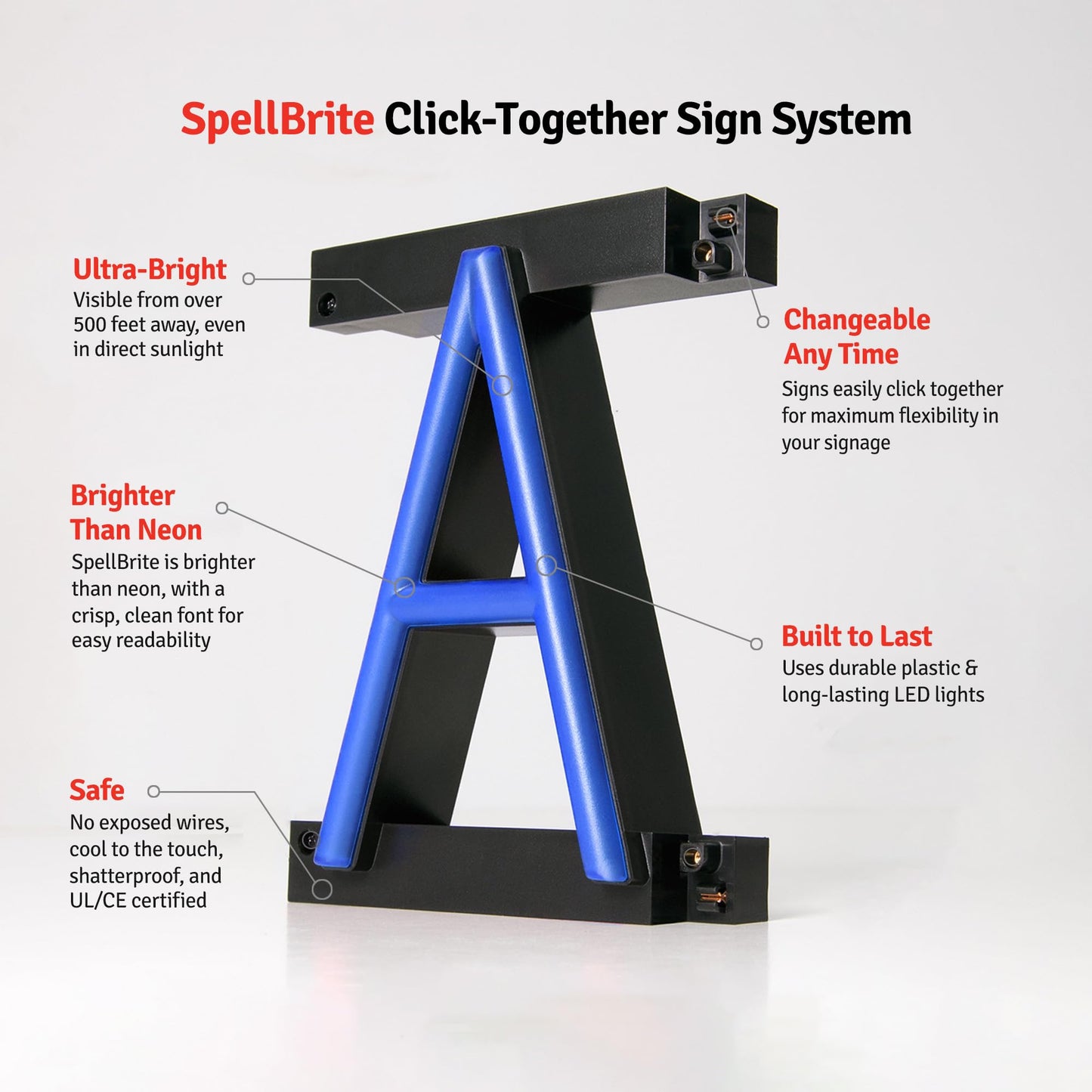 SpellBrite OPEN 24 HOURS Sign for Business | Open 24 Hours Signage with Neon Look, Blue LED Light | 20.8" x 23.8"