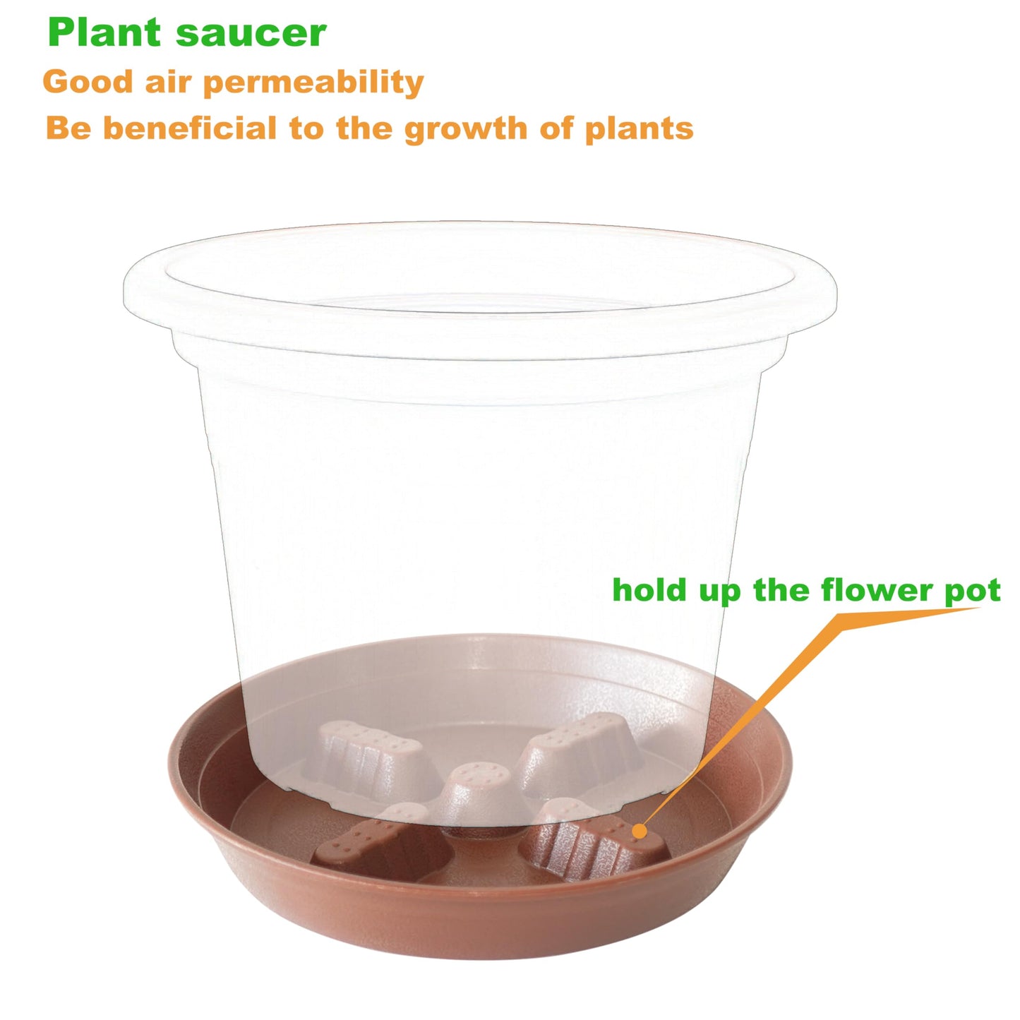 Feyvdzv 4 Pack Plant Saucer 10 inch, 8 12 14 17 inch, Plant Stand Plastic Plant Saucers for Indoors Outdoor, Heavy Duty Flower Plant Risers for Inside Pots, Pot Saucers for Plants, Grow Bags Saucers