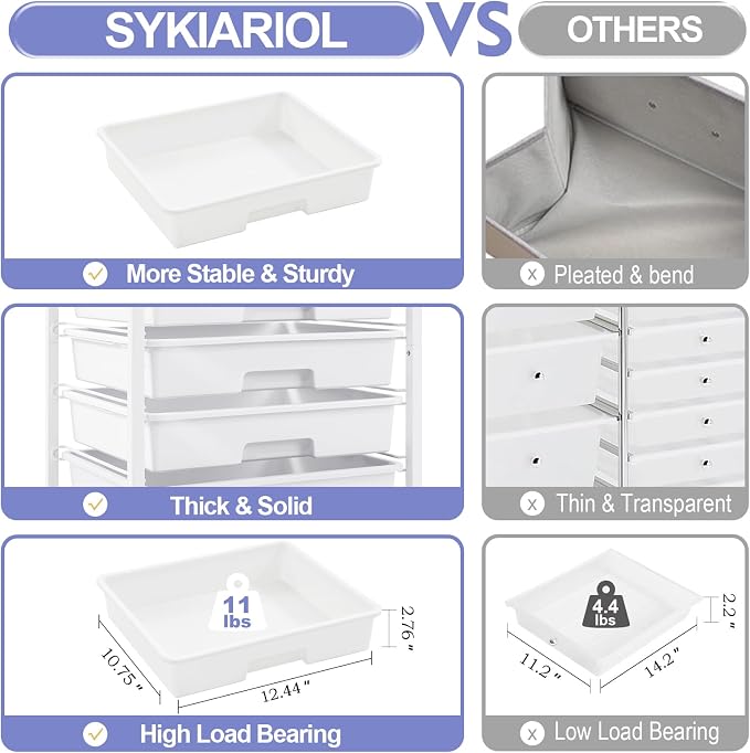 SYKIARIOL Rolling Cart with Drawers,Utility Cart with 6 Drawers,Rolling Storage Cart with Drawers and Wooden Tabletop & Lockable Wheel,White