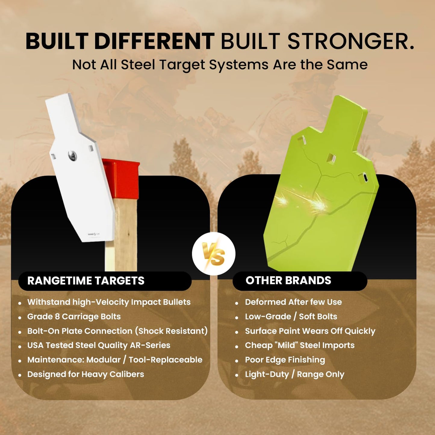 RangeTime AR500 Steel Shooting Target Stand System 12x20 1/2" IPSC Target Silhouette Plate, 2x4 Target Stand & Lok Mount, Heavy Duty Shooting Targets Stand for Rifle & Pistol Range Practice USA Made