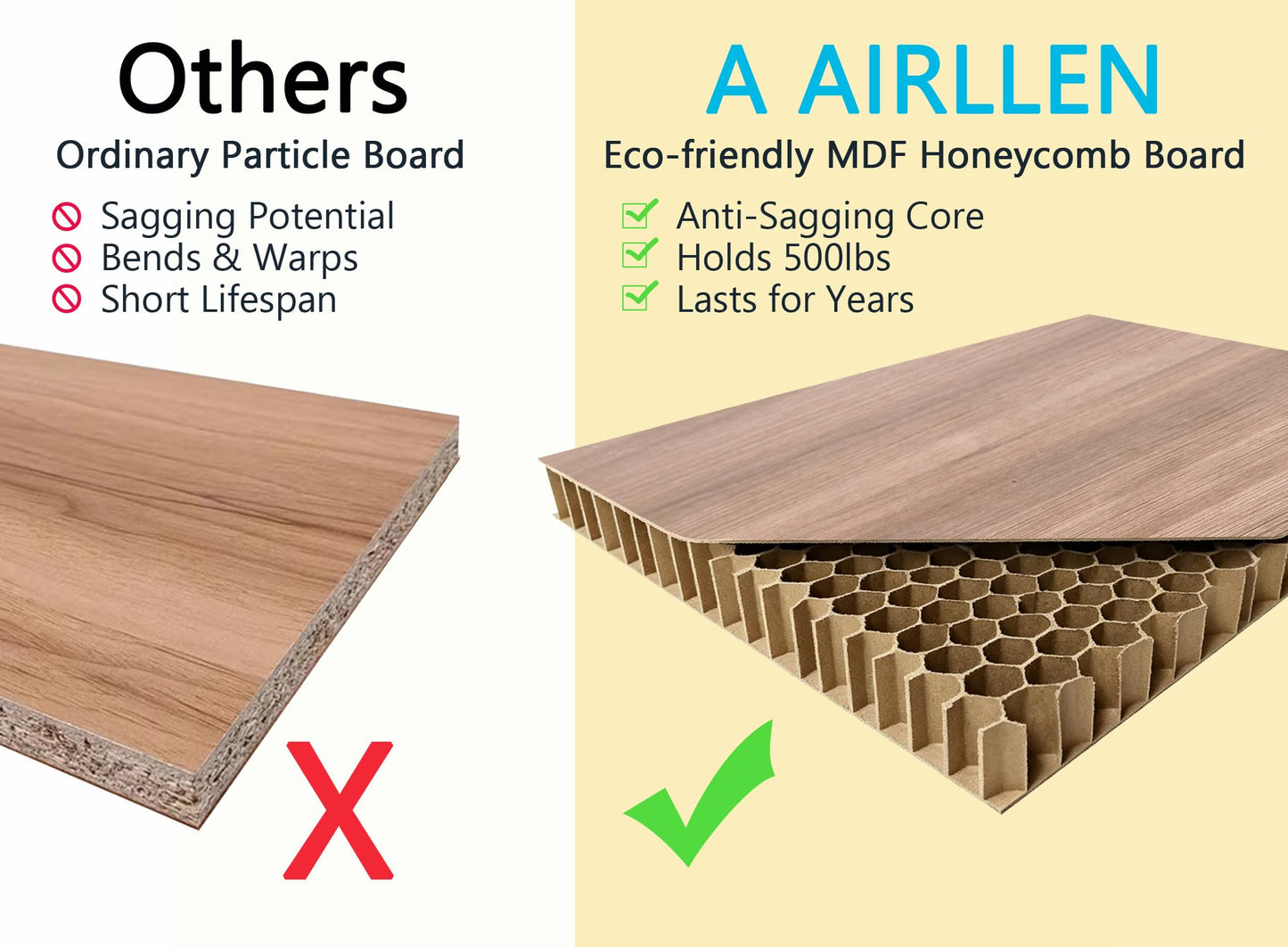 A AIRLLEN 60 Inch Computer Desk, 500 lbs Heavy Duty Sturdy Office Desk with MDF Honeycomb Top, Modern Writing Table with Thick Square Steel Frame, 15-Min Easy Assembly, Walnut