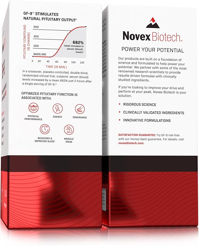 Novex Biotech GF-9 ??HGH Boosting Supplement for Men ??Workout Complex for Men ??Support Energy, Endurance, Sleep, 84 Ct (21-Day Supply)