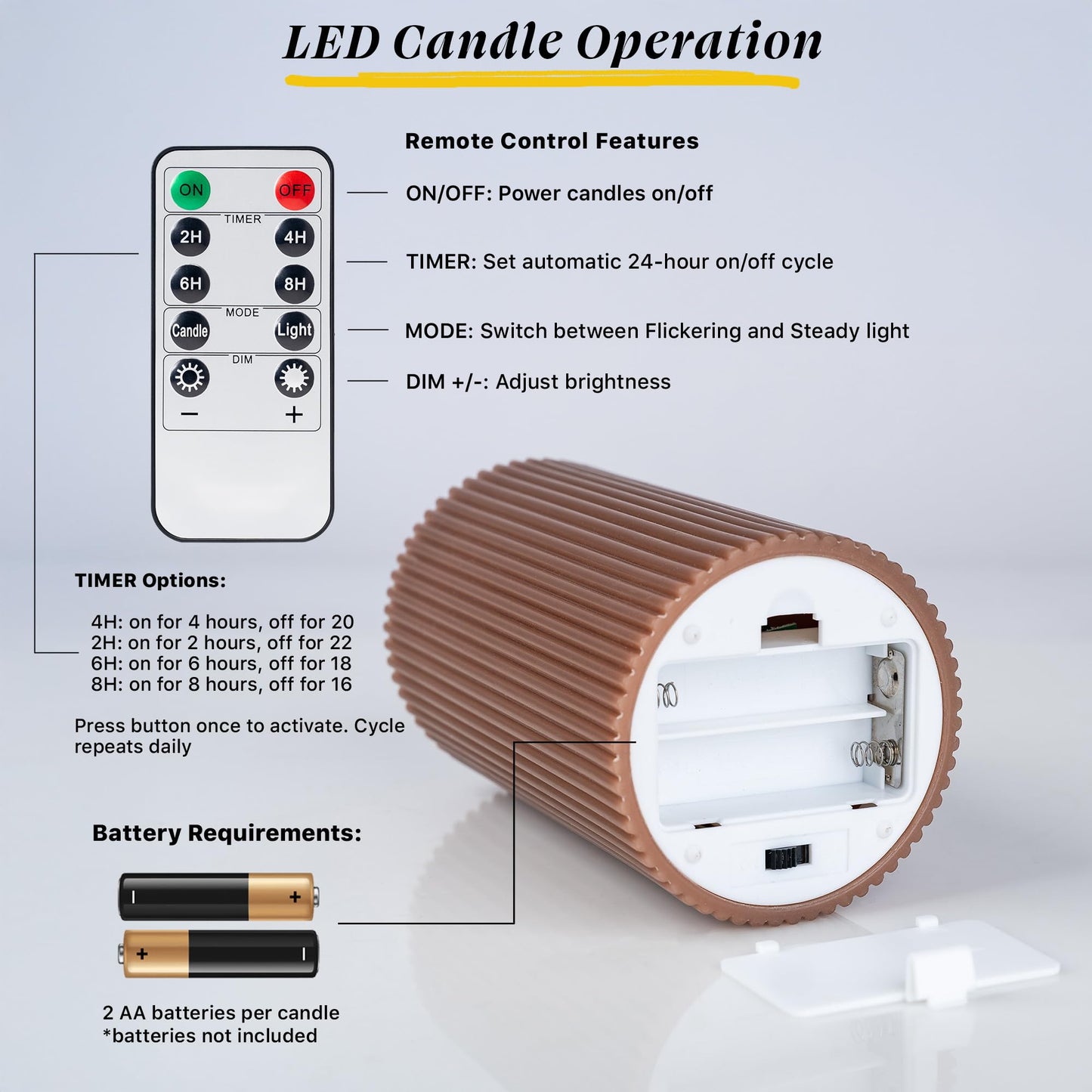 WYZworks Fluted Ribbed LED Pillar Candles, Brown, with Realistic Reflective Melted-Wax Effect – Flickering Flame, Remote, Dimmable, Flameless, Battery Operated, Home & Wedding Decor (Set of 3)