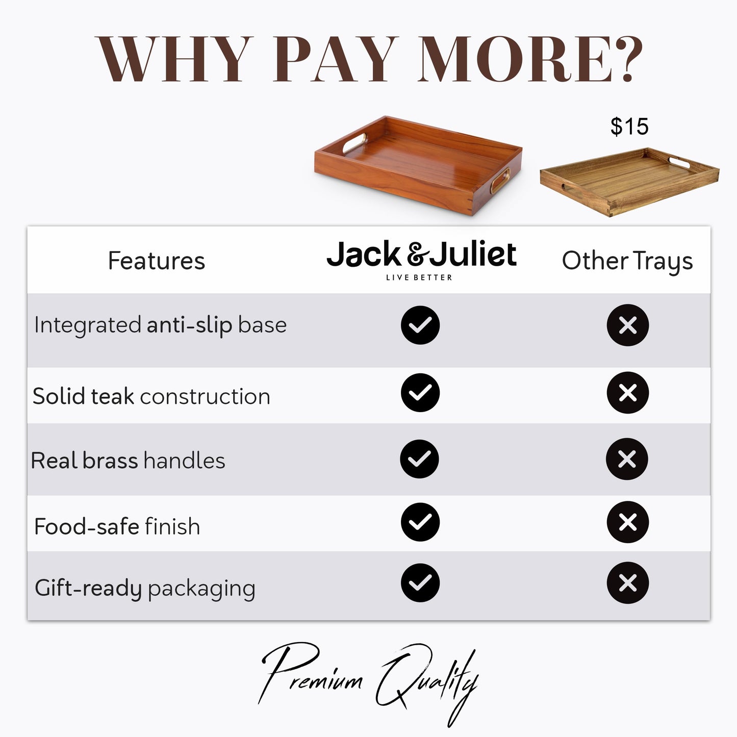 Jack & Juliet Teak Wood Ottoman Tray – Large Wooden Multifunctional Tray with Real Brass Handles - Non Slip Base in Food-Safe Finish - Gift-Ready Packaging for Coffee Table and Home Decor (Cherry)