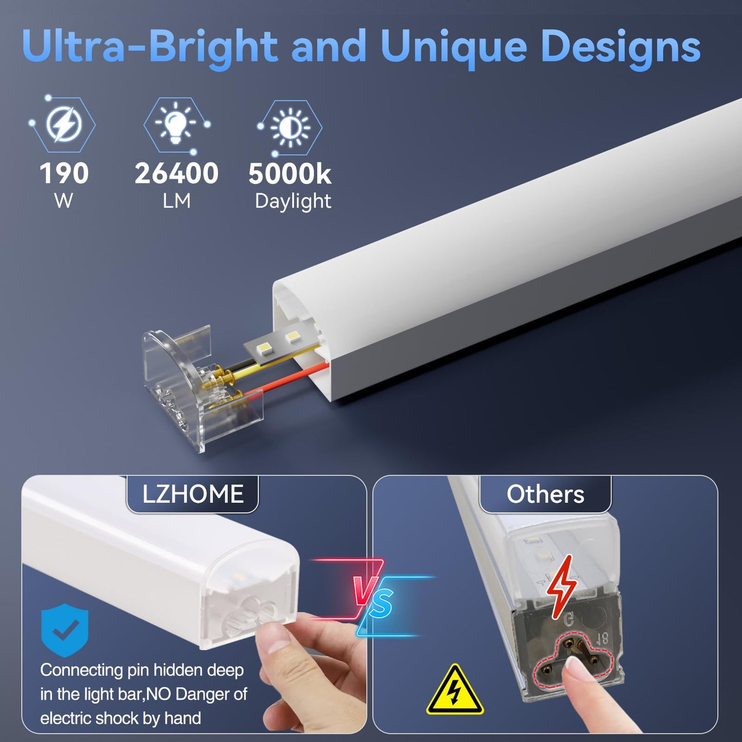 LZHOME Hexagon 5000K LED Garage Lights: 25 Pack Updated 1.31-inch Wider Size,26300LM Super Bright Hex Lighting Ceiling LED Shop Light for Garage, Car Detailing, Workshop, Warehouse, Gym, Basement
