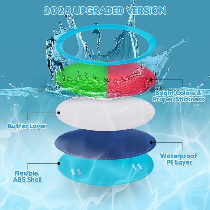 Ayeboovi Toss and Catch Ball Set with 8 Paddles 4 Balls Outdoor Beach Pool Toys for 3 4 5 6 7 8 Year Old Boys Girls Birthday Gift Outside Camping Lawn Yard Games for Kids and Family