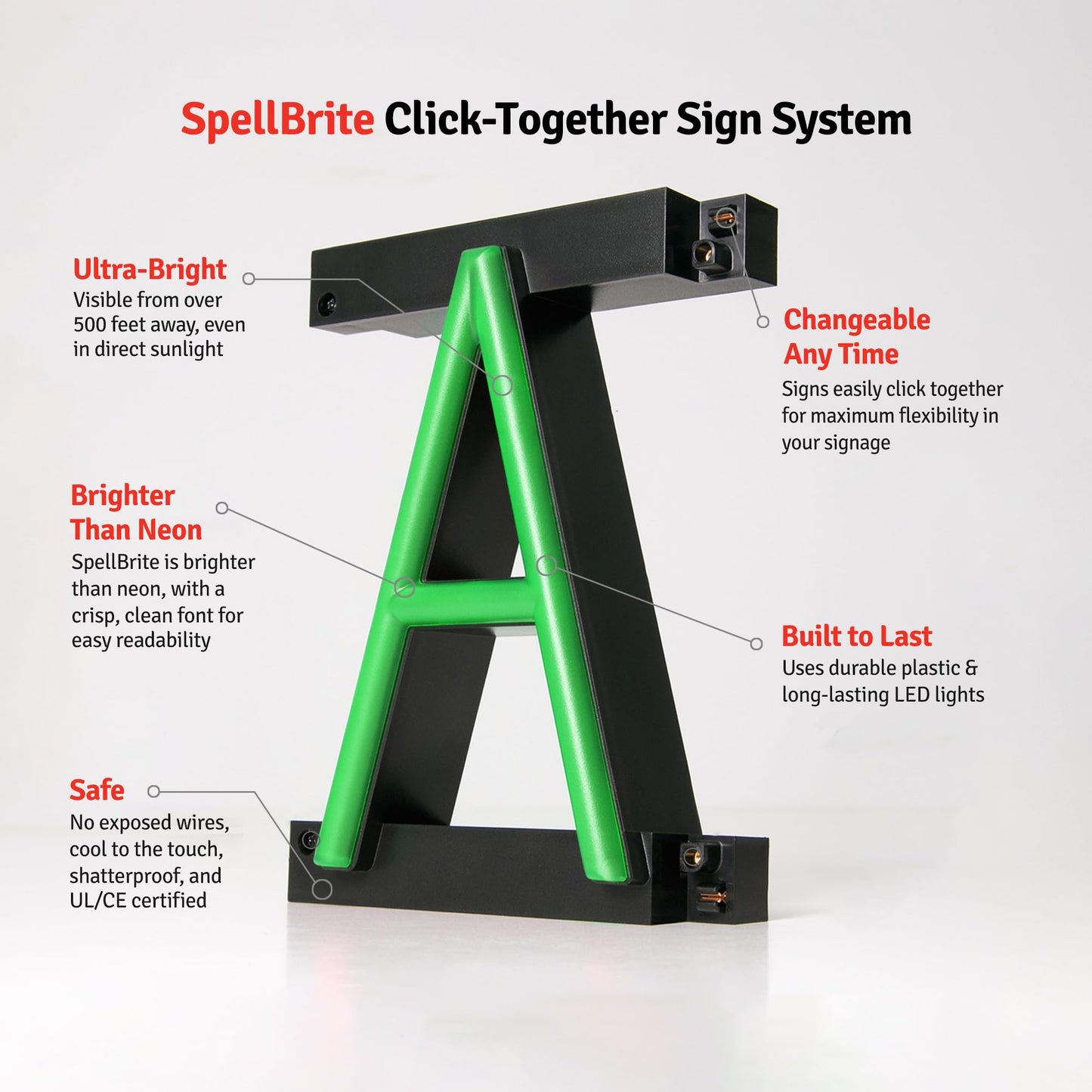 SpellBrite DISPENSARY Sign | Dispensary-Related Sign with Neon Look, Green LED Light Source | 36.7" x 6.3"