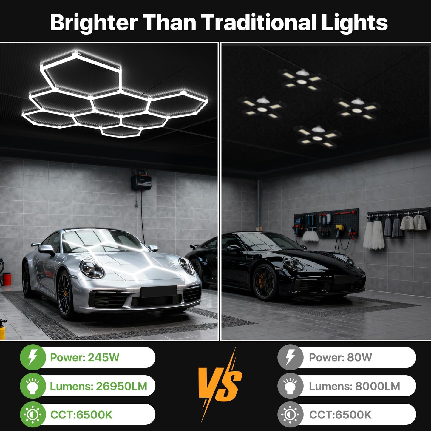 Glitgate Hexagon LED Garage Light, 245W 26950LM 8-Grid Honeycomb Hex Lighting System, 6500K Ultra Bright Ceiling Light for Garage, Car Detailing Shop, Workshop, Basement, Gym