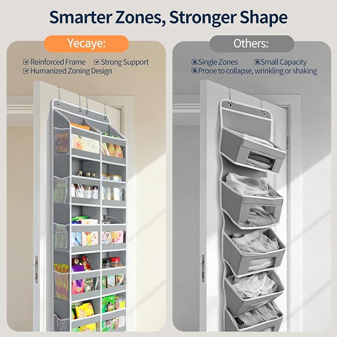 Yecaye 6-Tier Over The Door Organizer Dual-Column of 12 Compartments, College Dorm Essentials with Clear PVC Windows, Heavy Duty Door Organizer Hanging for Bedroom Bathroom Pantry Nursery, Grey 1 Pack