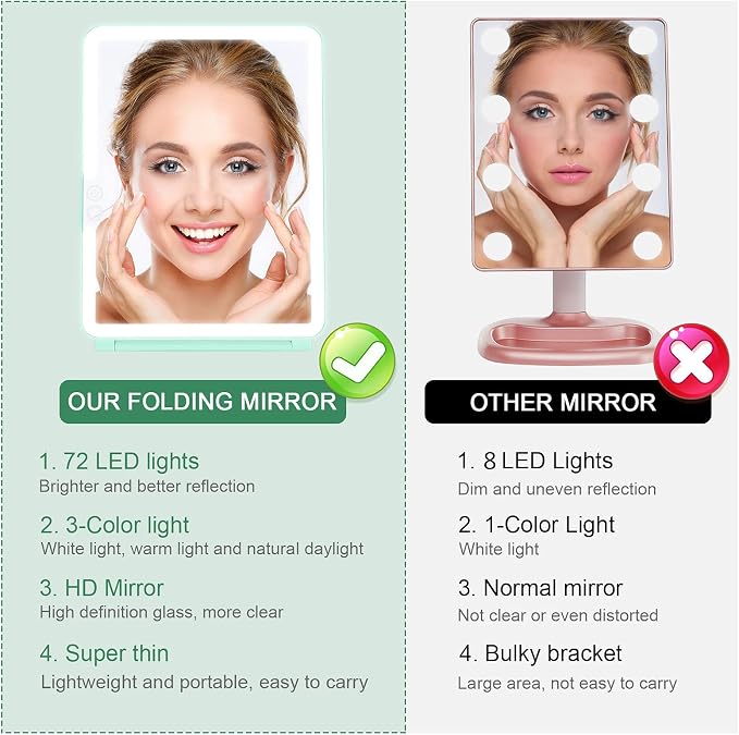 deweisn Folding Travel Mirror Lighted Makeup Mirror with 72 LEDs 3 Colors Light Modes, USB Rechargable, Portable, Ultra Thin, CompactVanity Mirror with Touch Screen Dimming for Cosmetic (Green)