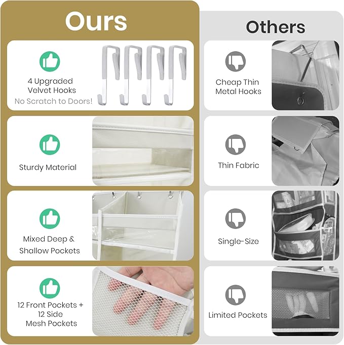 HOMELUX THEORY UPGRADED 6 Tiers Over The Door Organizer Hanging - 100D EXTRA THICK & 50lbs HUGE CAPACITY, 12 Side Mesh Pockets Over The Door Shoe Organizer, Hanging Closet Organizer (Baby Pink, XL)