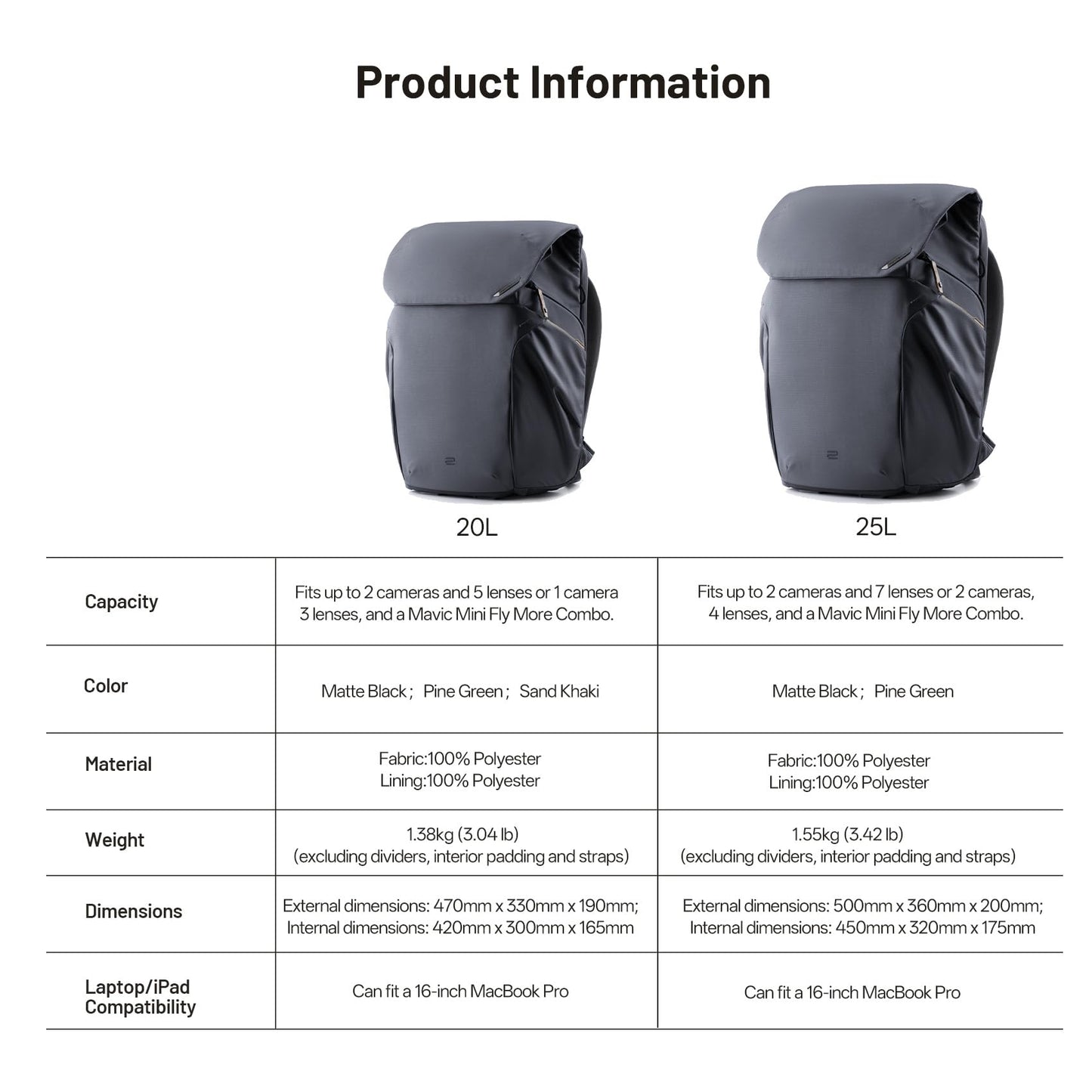 PGYTECH OneGo 2 Camera Backpack 20L with Laptop/iPad Compartment Waterproof Camera Backpack for Urban & Travel Photography – Compatible with Sony/Canon/Nikon/DSLR/SLR Mirrorless Cameras, Sand Khaki