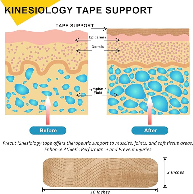 Pro Kinesiology Tape Precut Bulk, 115Ft Athletic Tape for Muscle Joint Support, 140 Strips for Knee Wrist Back Shoulder, Beige