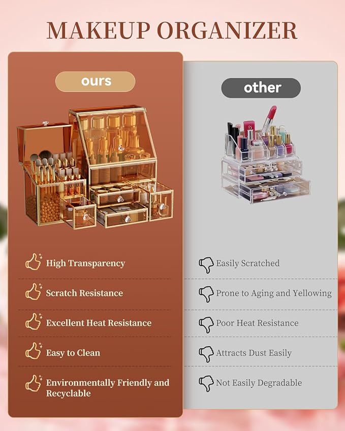 CoralHouse Amber Glass Makeup Organizer with Lid, 3-Piece Vanity Organizer with Gold Frame, Cosmetic Display Case for Skincare, Perfume, Lipsticks, Brushes, Bathroom Countertop & Dresser