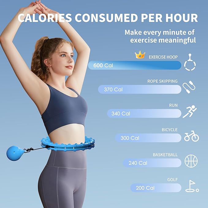 Weighted Hula Infinity Fitness Hoop for Adult Weight Loss, 2 in 1 Smart Fitness Workout Hula Circle Hoops with 28 Links(53 Inch), Exercise Fit Hoop Suitable for Women and Beginners