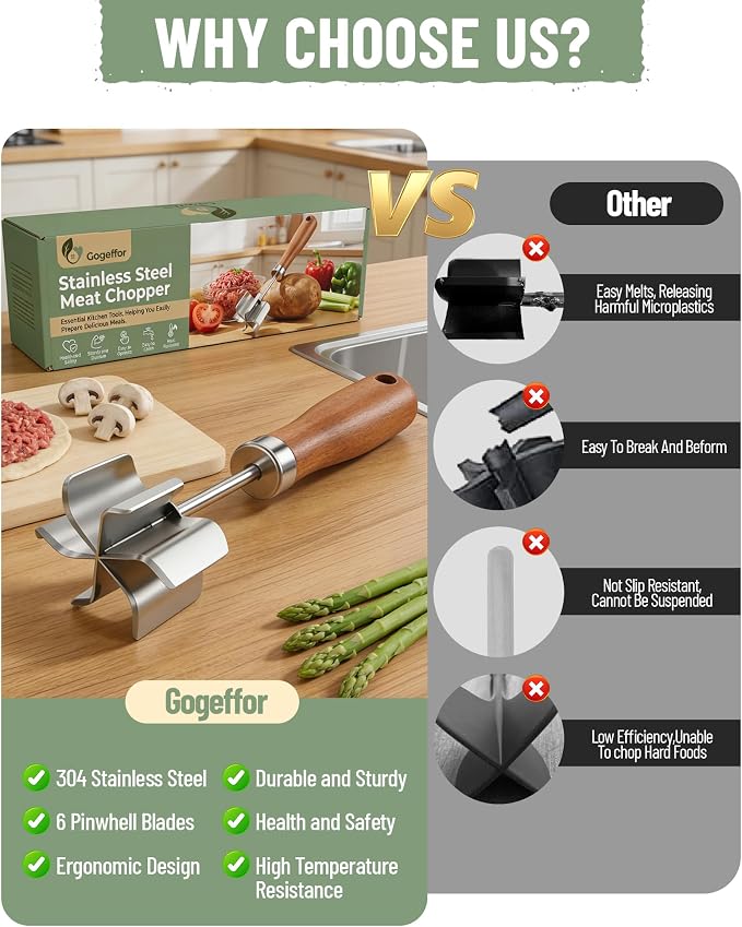 Meat Chopper Stainless Steel Masher: Hamburger Smasher Tool with Heat Resistant 6 Curve Blades - Burger Shredderfor Ground Beef Grinder & Potato Mix Kitchen Gadgets