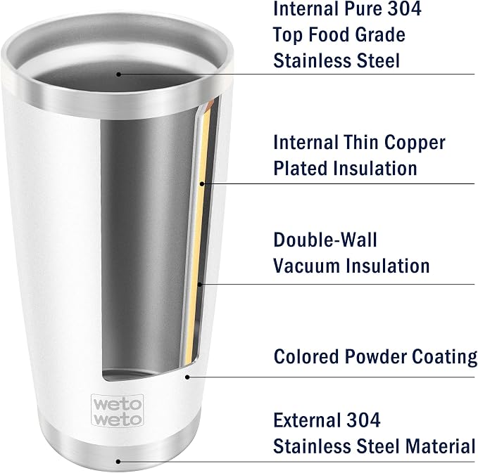 WETOWETO 20oz Insulated Stainless Steel Tumbler, Double Wall Vacuum Leak-proof Travel Coffee Mug, Powder Coated Water Cup (White, 1 Pack)