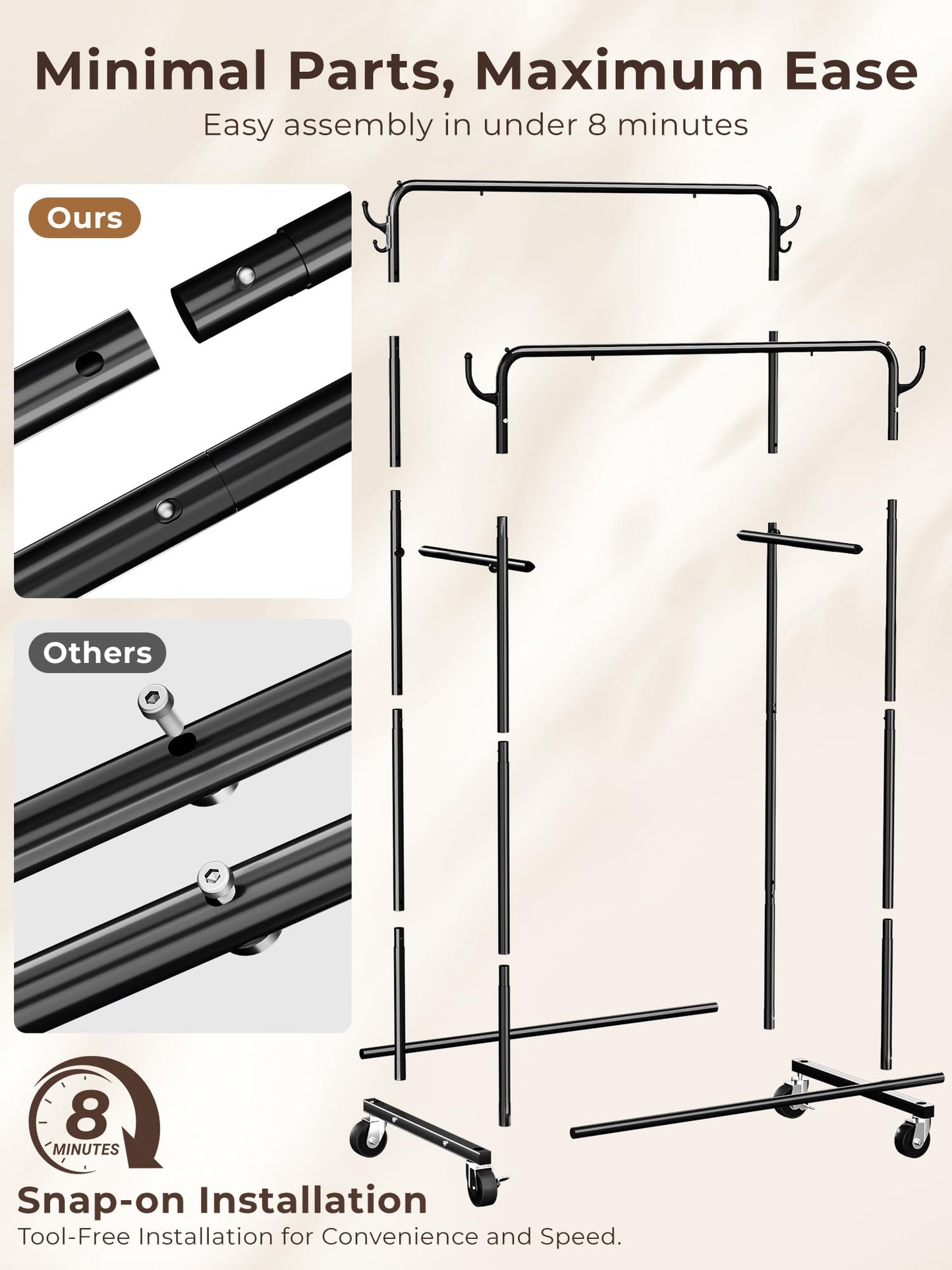 HogHow Clothes Rack, Rolling Clothing Rack with Double Rods for Hanging Clothes, Portable Garment Rack with Wheels, Metal Wardrobe Closet Organizer for Bedroom and Laundry Room