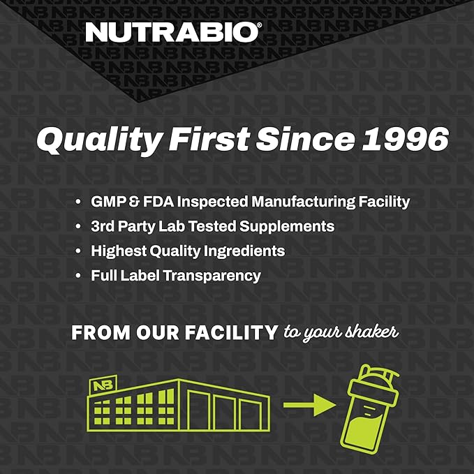 NutraBio Peak O2, Unflavored, 4.2 oz (120 g), Labs