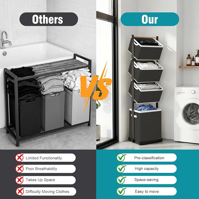 4-Tier Laundry Hamper Sorter, Vertical Laundry Sorter with Removable Basket, Stackable Laundry Cart Organizer and Storage 125L for Small Space, Dorm, Closet, Bathroom Black
