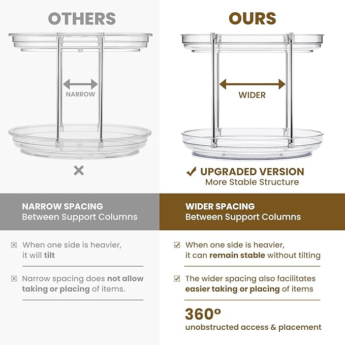 2 Tier Non-Skid Acrylic Lazy Susan Turntable Organizer - Rotating Spice Rack - Spinning Organization Tray for Kitchen, Pantry, Countertop, Closet, Bathroom, Vanity, Medicine Cabinet Organizing, 12''
