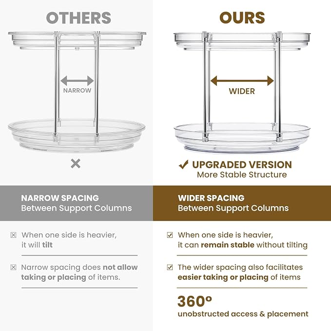 2 Tier Non-Skid Acrylic Lazy Susan Turntable Organizer - Rotating Spice Rack - Spinning Organization Tray for Kitchen, Pantry, Countertop, Closet, Bathroom, Vanity, Medicine Cabinet Organizing, 9.25''