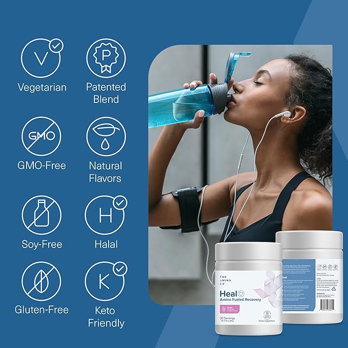The Amino CO. - Heal - Post Workout Recovery Drink with Pure Eaa Amino Acid Formula - Creatine Monohydrate Powder for Efficient Muscle Repair, Vegan, and Keto-Friendly with Grape Flavor - 10.89oz.