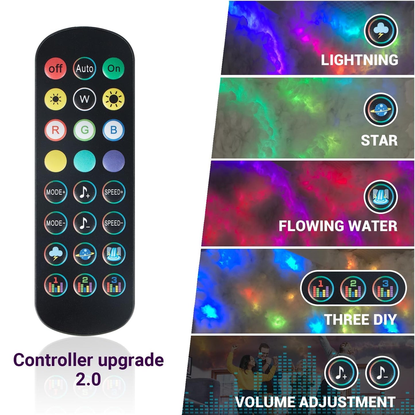 FUSLITE , 3D Thundercloud LED Light Cotton Lightning Cloud Colorful Atmosphere Night Light, DIY Creative Cloud Lights Gaming Room Garage Club Bar dj Party Light,16 Feet