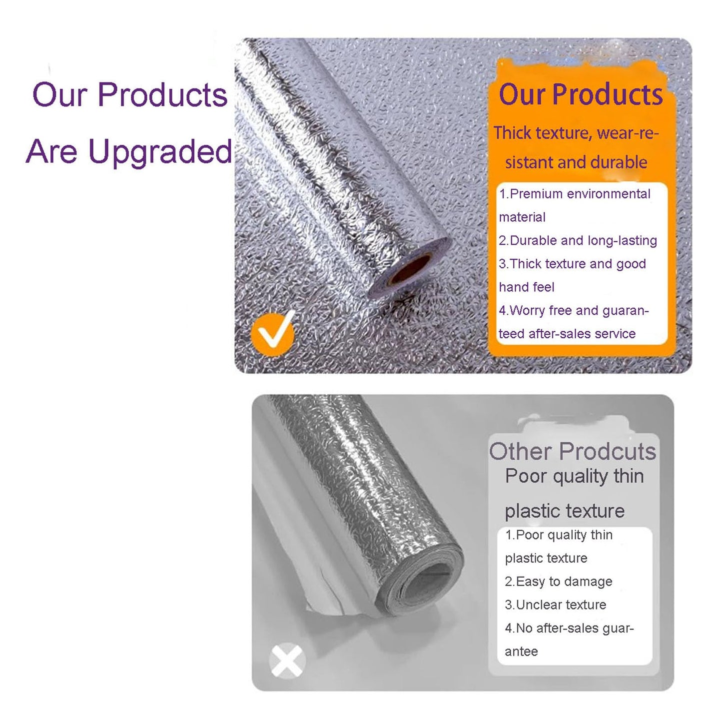 Beminh Kitchen Wallpaper Oil Proof Sticker Backsplash Aluminum Foil Self-Adhesive Paper Silver Cabinet Liner Shelf Liner Waterproof and Heat Resistant Peel and Stick Backsplash(15.7X118 Inches)