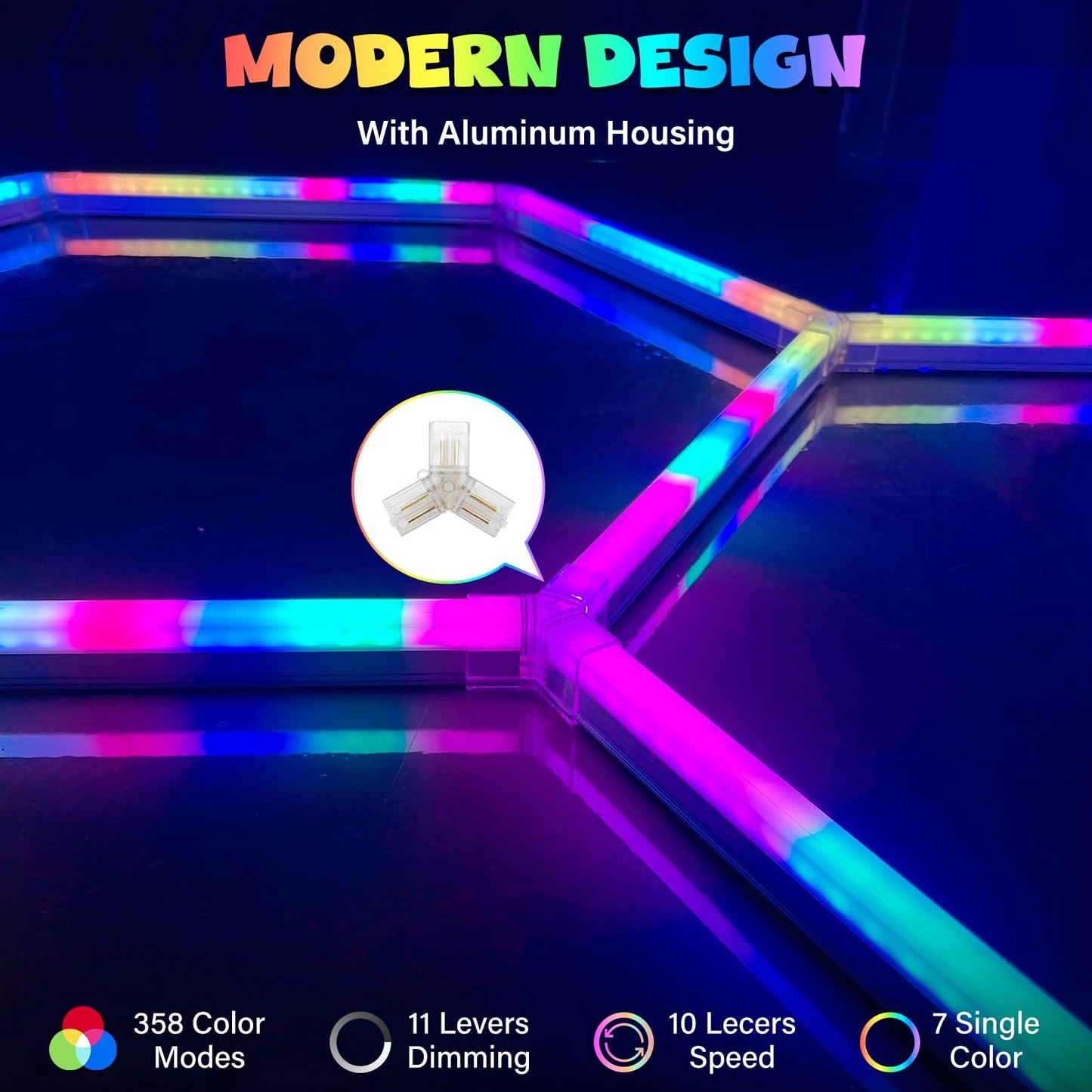 ALLYES Hexagon Garage Lights - RGB Hexagon Wall/Ceiling Lights with Music Sync Dimmable & Speed Adjustable Modes, App & Remote Control, Multi-Scene Honeycomb Light for Gaming Room, Bar, Party, Gym