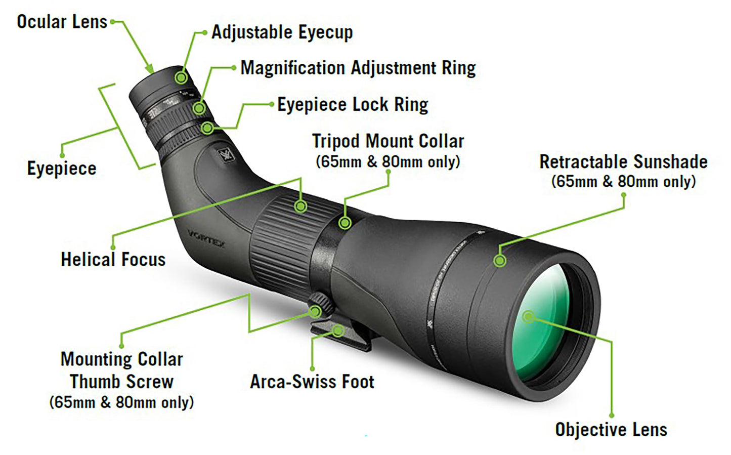 Vortex Optics Crossfire HD Spotting Scopes (16-48x65 Angled)